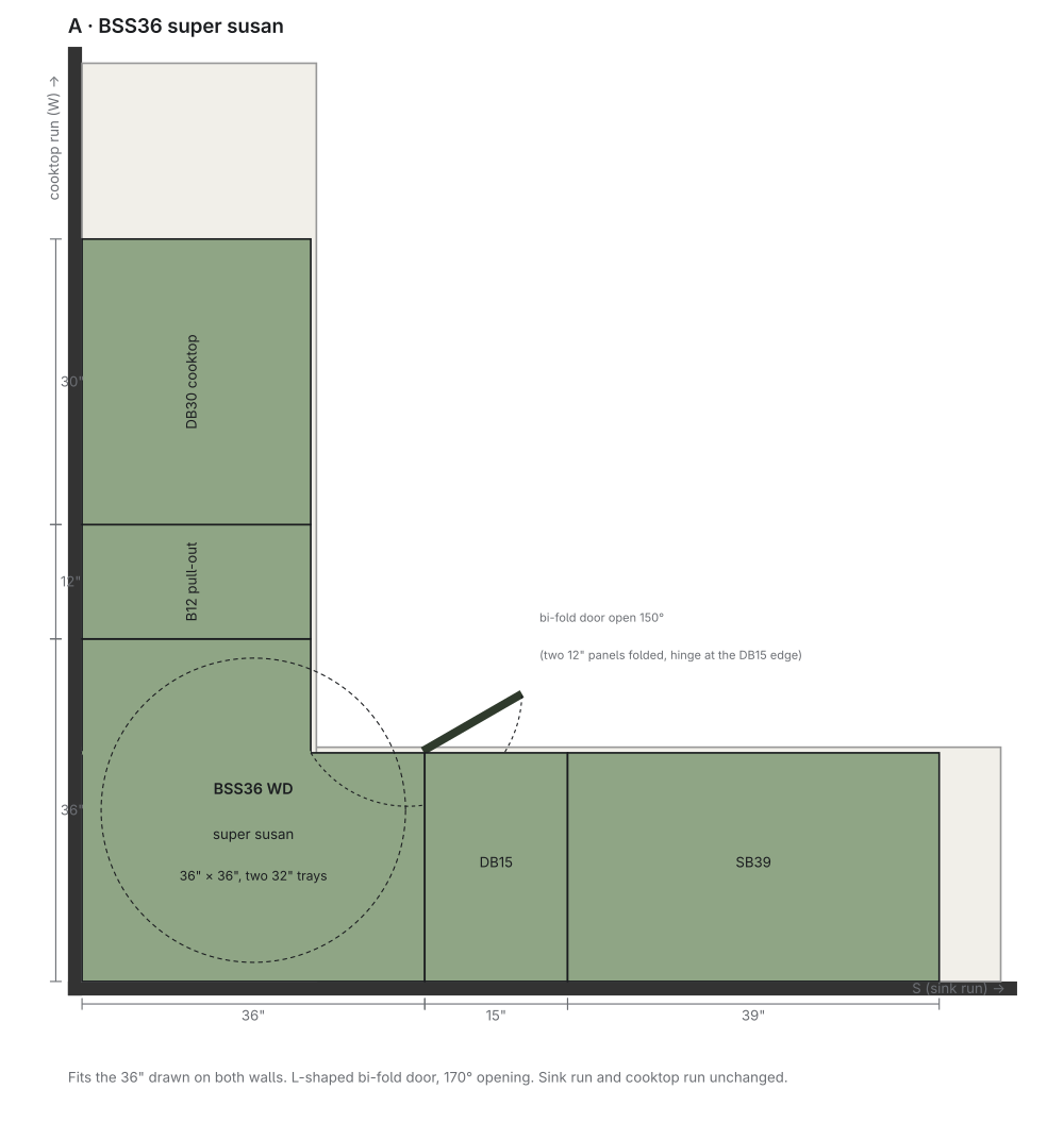 Corner A plan