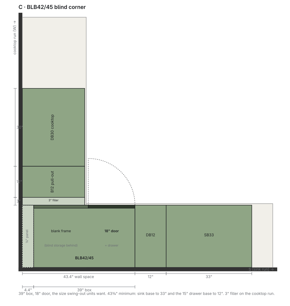 Corner C plan