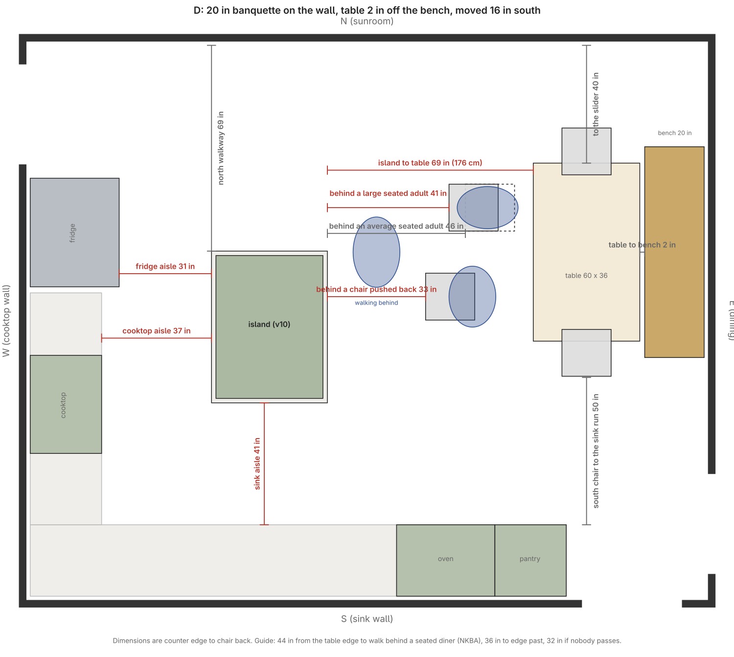 D plan: banquette